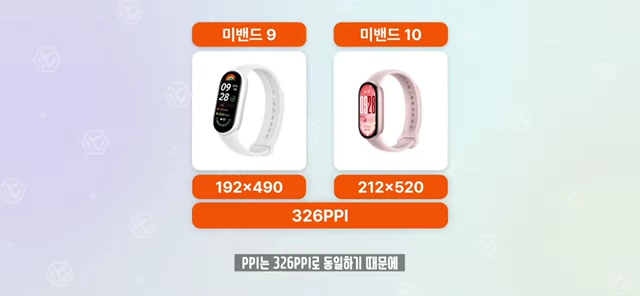 미밴드 9와 미밴드 10 해상도 및 PPI 비교