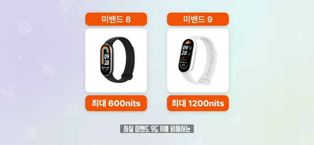 미밴드 8, 미밴드 9 최대 밝기 비교 (600nits vs 1200nits)
