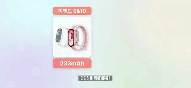 미밴드 9&10 배터리 용량 (233mAh)