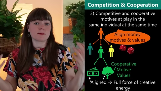 Aligning money motives with values to unleash the full force of creative energy