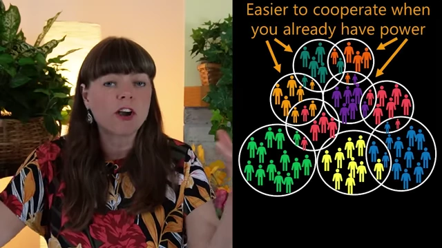 Cooperation being easier for those who already have power, as illustrated by the bubble cluster model