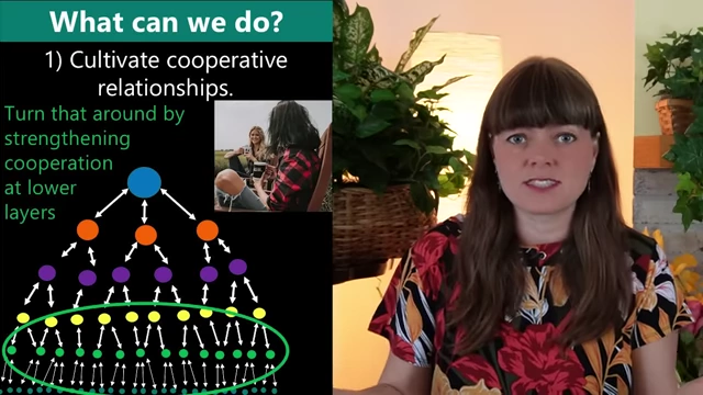 Strengthening cooperation at the lower layers of the system