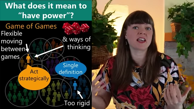 Strategic actors exploiting rigid thinking by those stuck on a single definition in the "Game of Games"