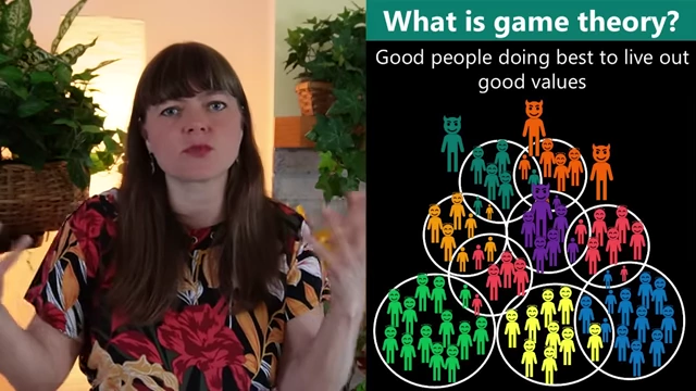 The bubble cluster model illustrating good people living out good values in the system