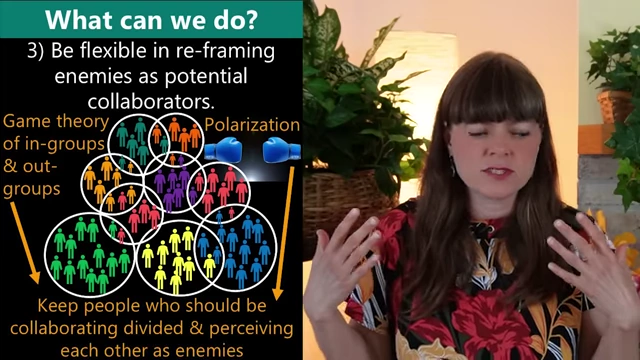 Polarization as a strategic mechanism to keep potential collaborators divided