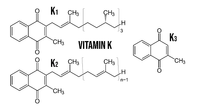 Chemical structures of Vitamin K (K1, K2, K3), a nutrient crucial for blood clotting.