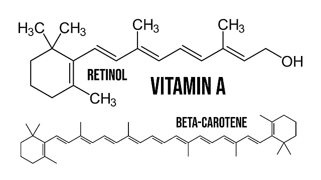 Chemical structures of Retinol and Beta-Carotene, which are forms of Vitamin A, essential for vision.