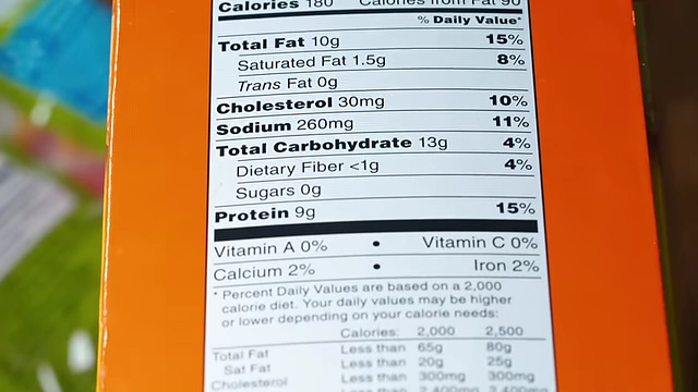 A nutrition facts label for chicken nuggets, showing 0% Vitamin A and low other essential micronutrients.