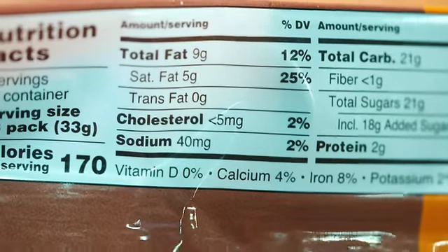 A nutrition facts label for a chocolate bar, further demonstrating the lack of essential vitamins like Vitamin D, which can indicate overall poor nutritional content.