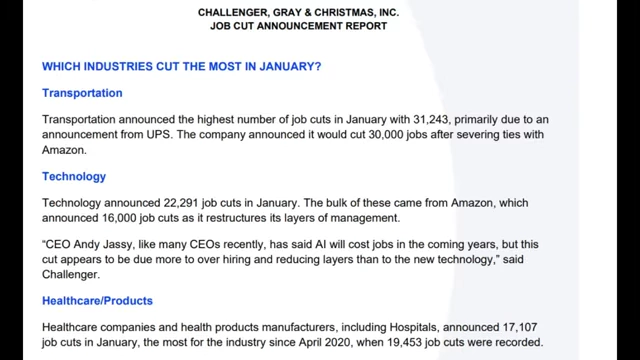 The Challenger Report identifies Transportation, Technology, and Healthcare/Products as the top three industries with the most job cuts in January 2026.
