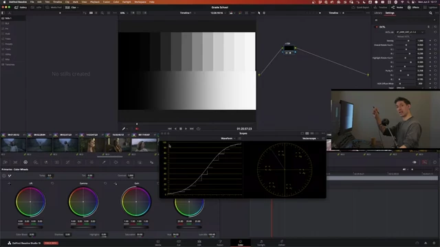 A waveform scope displaying a grayscale ramp with an S-curve, indicating how display mapping compresses highlights and expands shadows to fit the display's dynamic range.