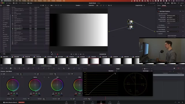 A grayscale ramp displayed on a waveform scope, showing clipped highlights when converting from Red Log 3G10 to DaVinci Intermediate without proper tone mapping.