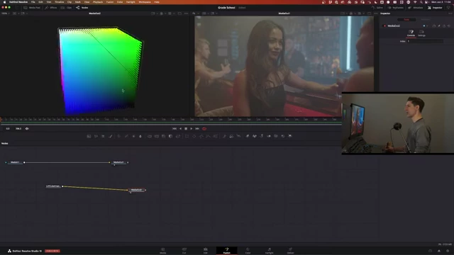 The Fusion page in DaVinci Resolve, showing the node tree for a Lut Cube Creator and its output displayed as a 3D histogram on the left viewer.
