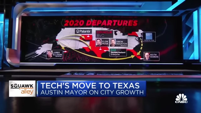 Map of Tech companies and prominent individuals moving to Texas in 2020