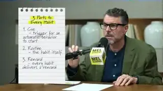 A visual representation of the 3 parts to every habit: Cue (trigger for automatic behavior), Routine (the habit itself/behavior), and Reward (every habit delivers a reward).