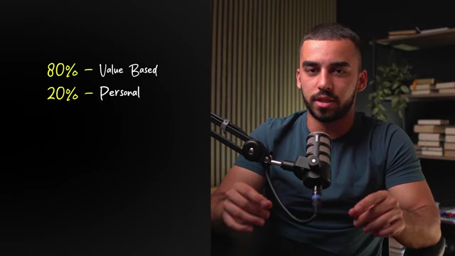 Recommended content mix: 80% value-based and 20% personal