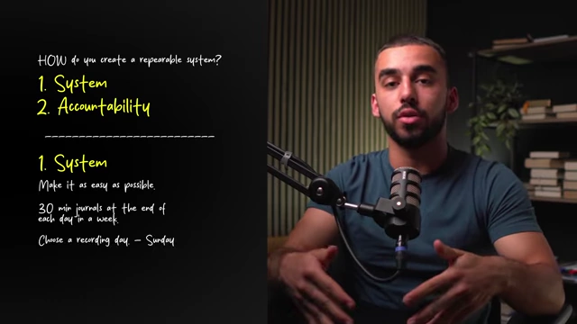 Example of a content creation system with daily journaling and a dedicated recording day