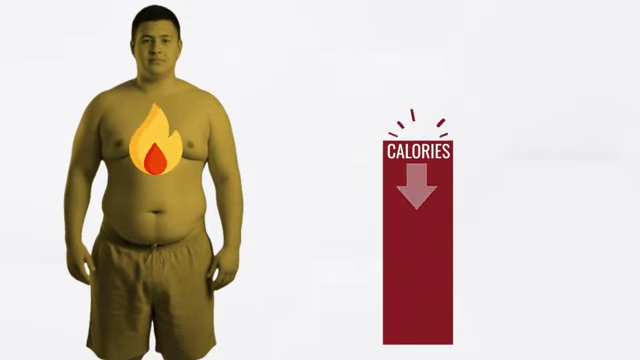 An illustration of a person with a "thrifty" metabolism, where the body adapts to reduced calorie intake by lowering its calorie burn, represented by a smaller flame and a reduced calorie intake bar with a downward arrow.