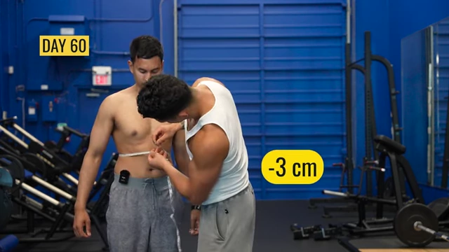 Jeremy measuring Nimesh's waist at Day 60, indicating a 3 cm reduction, confirming ongoing fat loss.