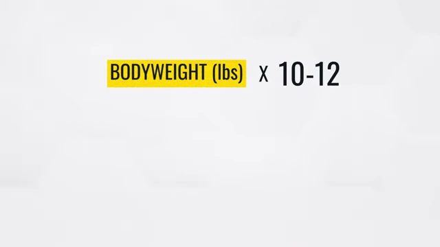 A formula for estimating daily calorie targets: Bodyweight (lbs) x 10-12, providing a quick calculation for individuals.