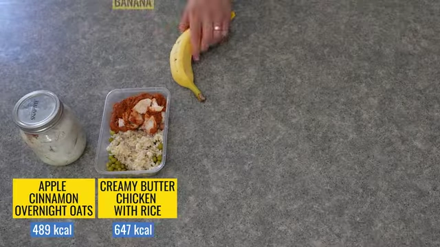 A sample daily meal plan showing Apple Cinnamon Overnight Oats (489 kcal) and Creamy Butter Chicken with Rice (647 kcal), illustrating calorie-controlled structured meals.