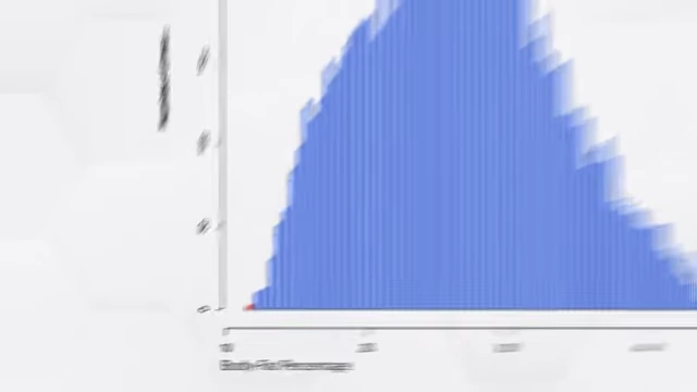 A bar chart illustrating that less than 1% of people successfully burn through the third, most stubborn layer of belly fat.
