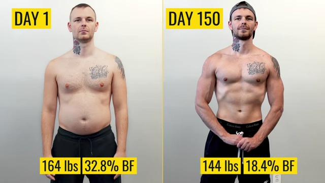 A before-and-after comparison of Dayton on Day 1 (32.8% body fat) and Day 150 (18.4% body fat), illustrating a significant transformation but also the point at which maintaining progress before further loss is advisable.