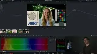X vs Y graph principle in Resolve's curves
