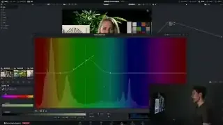 Editable splines in expanded "Big Curves Mode"