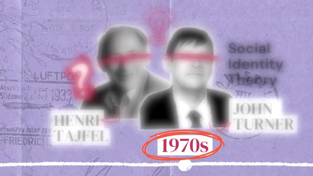 Henri Tajfel and John Turner, creators of Social Identity Theory