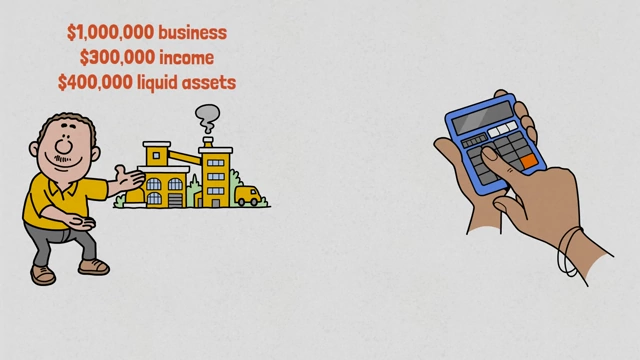 An individual with a $1 million business and income, but only $400,000 in liquid assets, indicating limited investable wealth