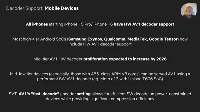 AV1 在移动设备上的解码器硬件支持现状