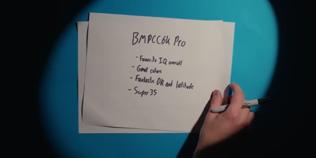 A handwritten list of the Blackmagic Pocket 6K Pro's image quality pros.