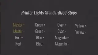 Printer Lights use standardized steps to adjust color, akin to traditional film lab techniques.