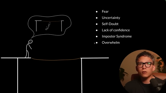 Emotional state during execution