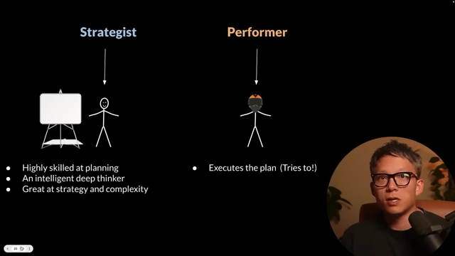 Strategist and Performer with defined roles