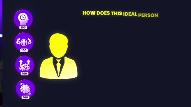 The ideal mentally tough person with maxed-out stats for all four components
