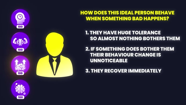 Characteristics of the ideal mentally tough person