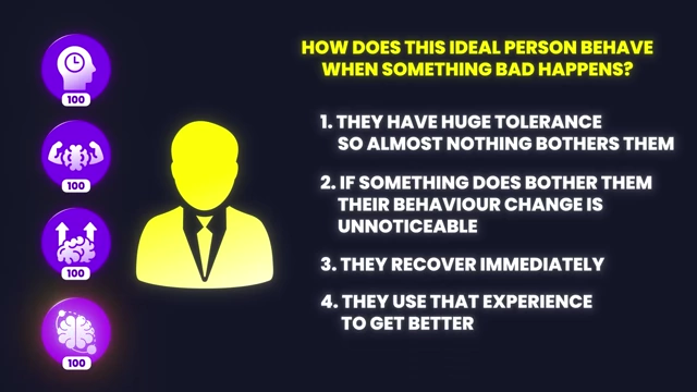 The ideal mentally tough person uses experience to get better (high adaptability)