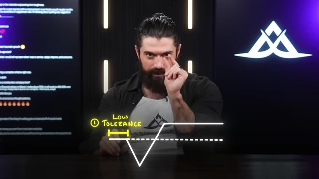 Low tolerance: easily thrown off by minor inconveniences