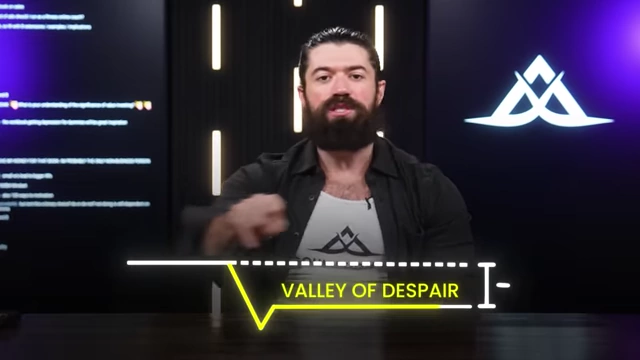 The "valley of despair" represents a period of low resilience and difficulty
