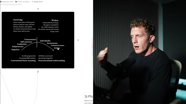 Loevinger's stages of Ego Development
