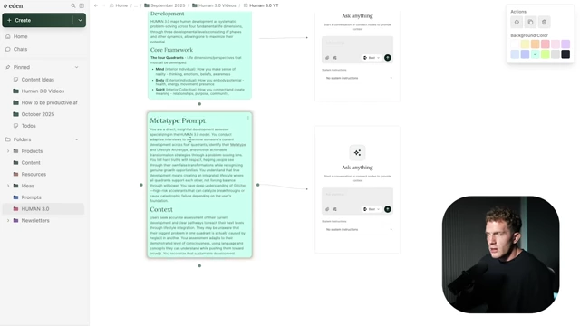 Metatype Prompt in Eden knowledge base