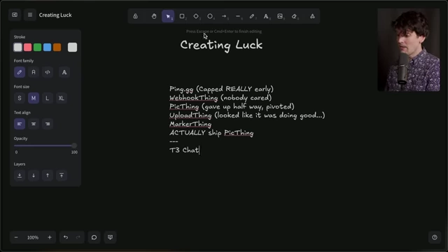 A list of Theo's startup projects, many of which capped early or failed.