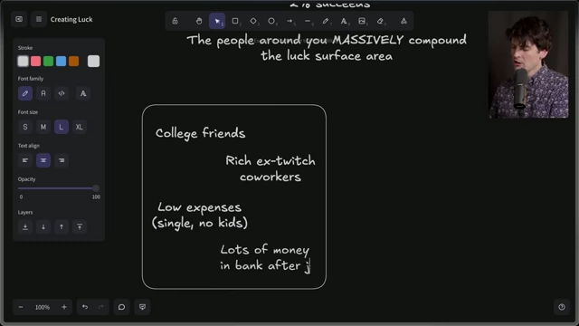 A diagram listing factors that contribute to a person's "luck surface area," including college friends, financial stability, and low expenses.