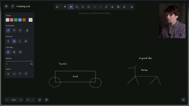 A simple drawing depicting a cart and a horse, illustrating the "cart before the horse" fallacy regarding causation and correlation in skill and opportunity.
