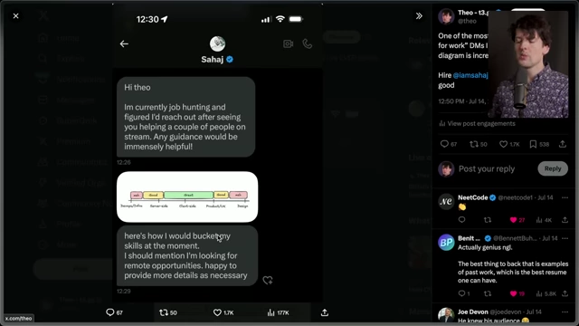 A direct message conversation on Twitter where Sahaj, a developer, clearly outlines his skills and job search preferences to Theo, prompting a helpful response.