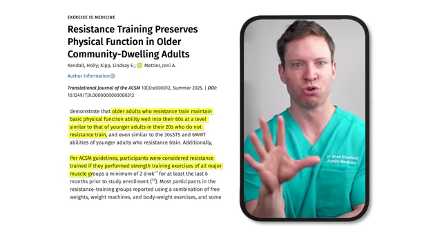ACSM guidelines for resistance training