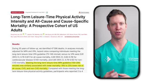 Research showing exercise lowers risk of premature death by 19-25%