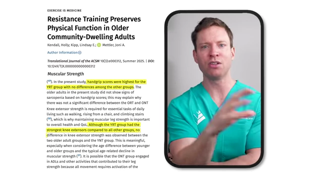 Muscular strength findings, showing young trained outperformed others, but older groups had similar strength